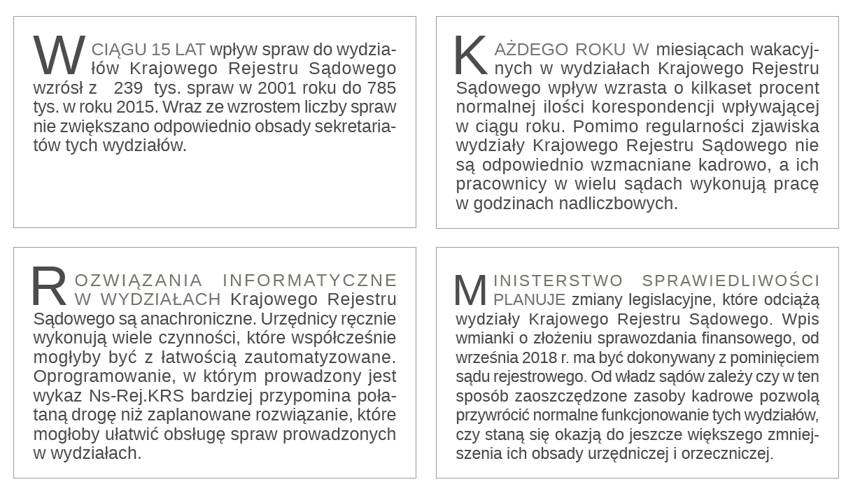 gazeta sądowa