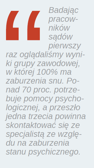 gazeta sądowa