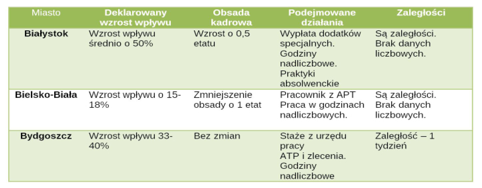 gazeta sądowa