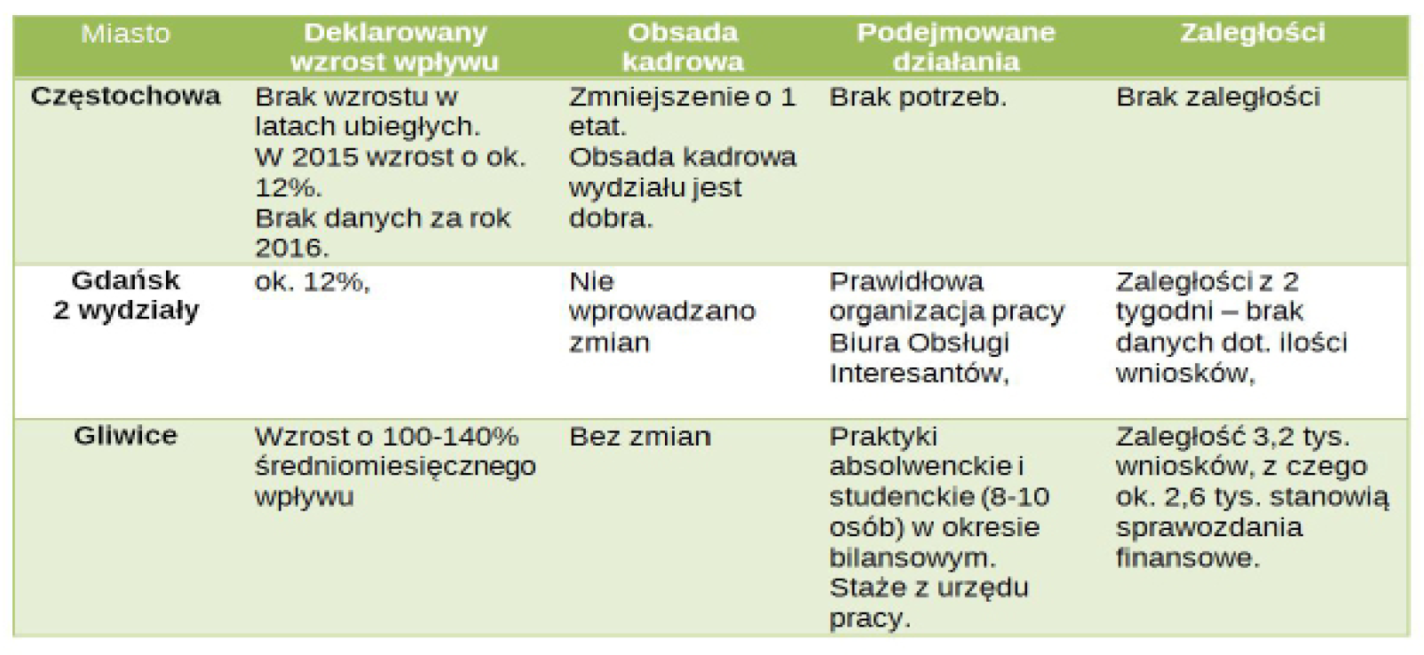 gazeta sądowa