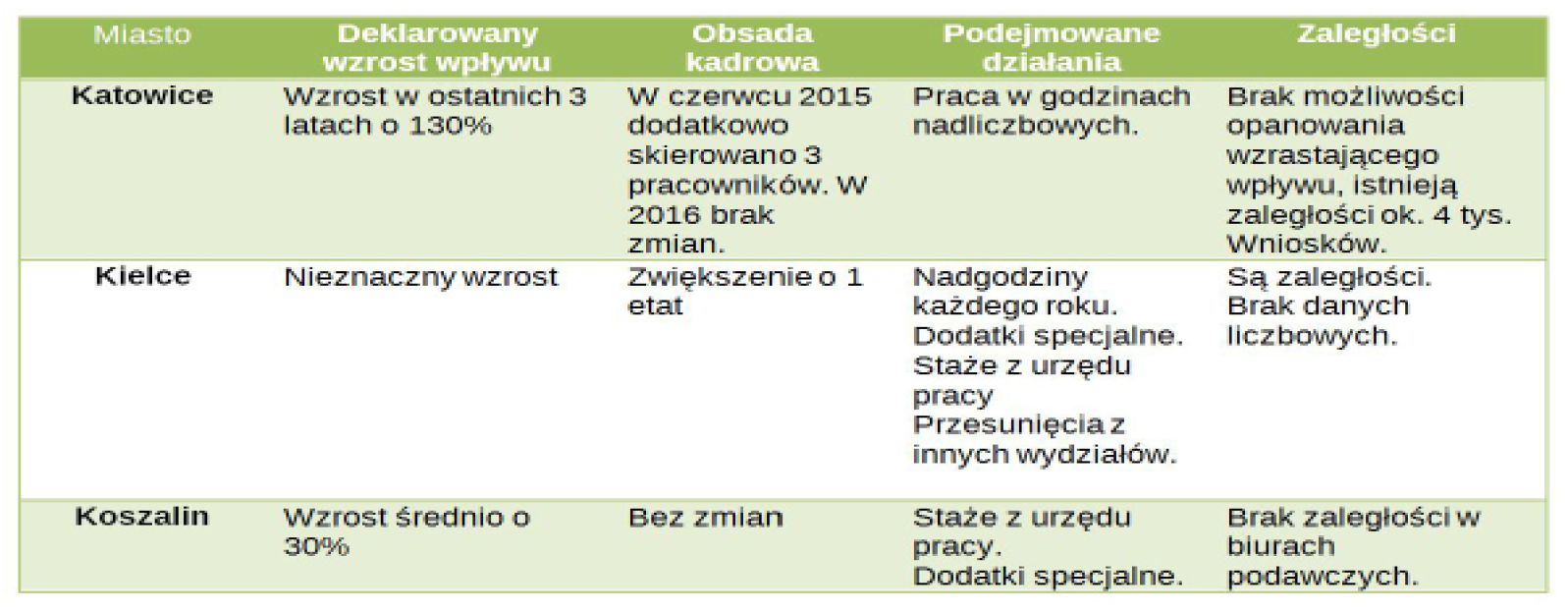 gazeta sądowa